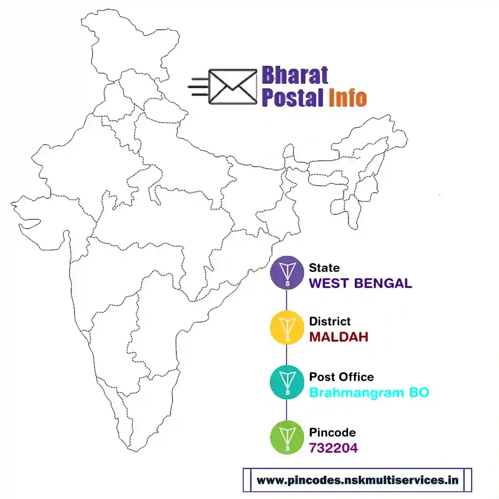 west bengal-maldah-brahmangram bo-732204